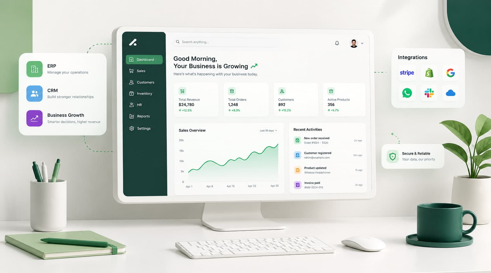 ERP and CRM analytics dashboard with business metrics and charts